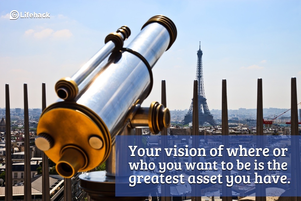 your vision